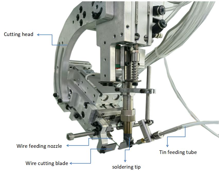 wire clipping machine проволочная машина
