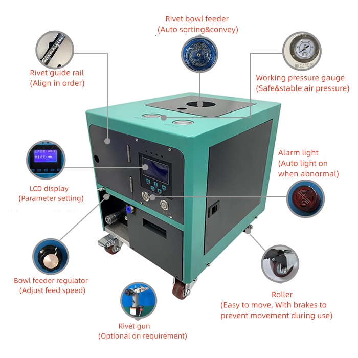 Авто -заклепевающая машина
