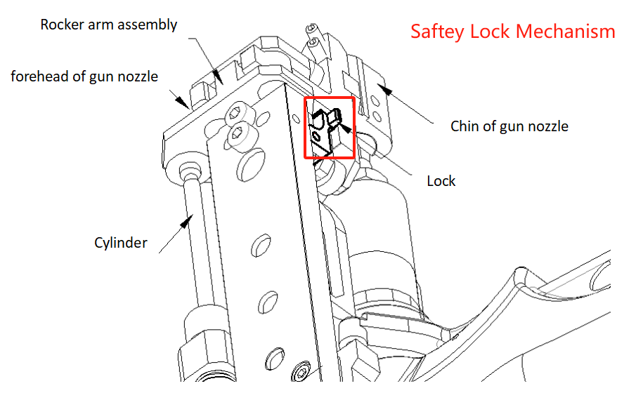 图 Механизм блокировки с 4 субботами