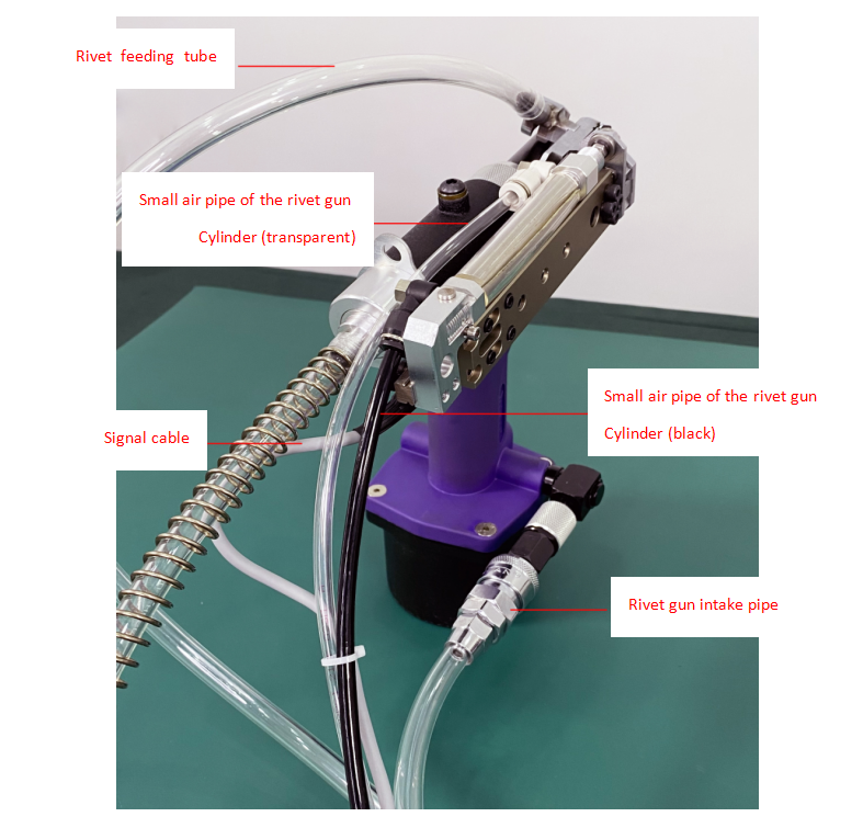 图 3 Rivet Gun