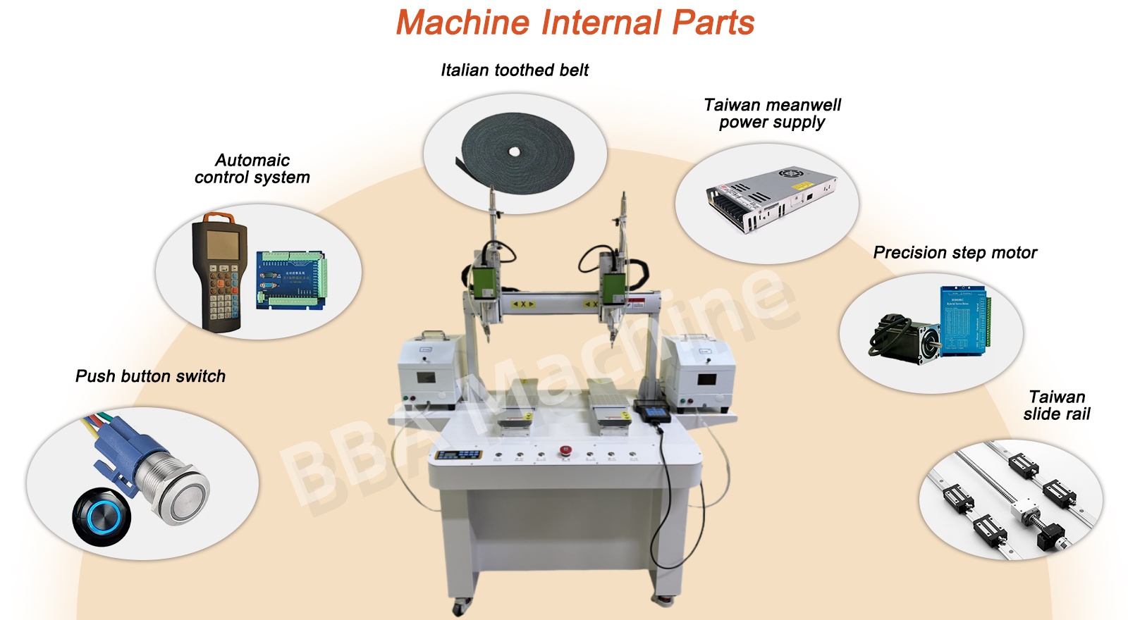 Industrial Screwrobot
