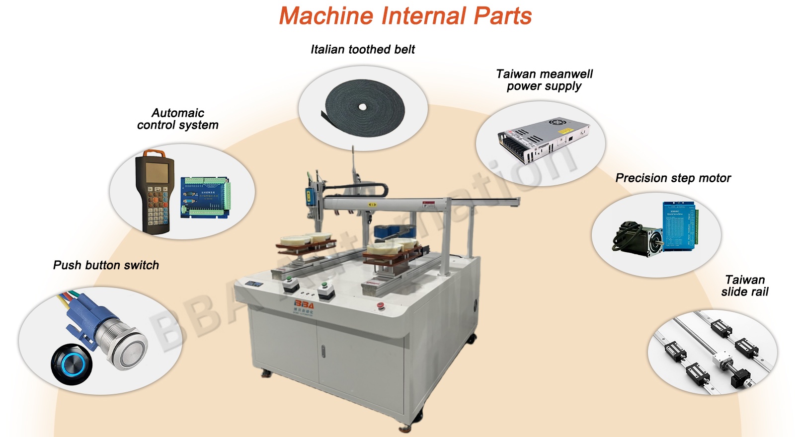 锁锅盖-英文版 详情 页