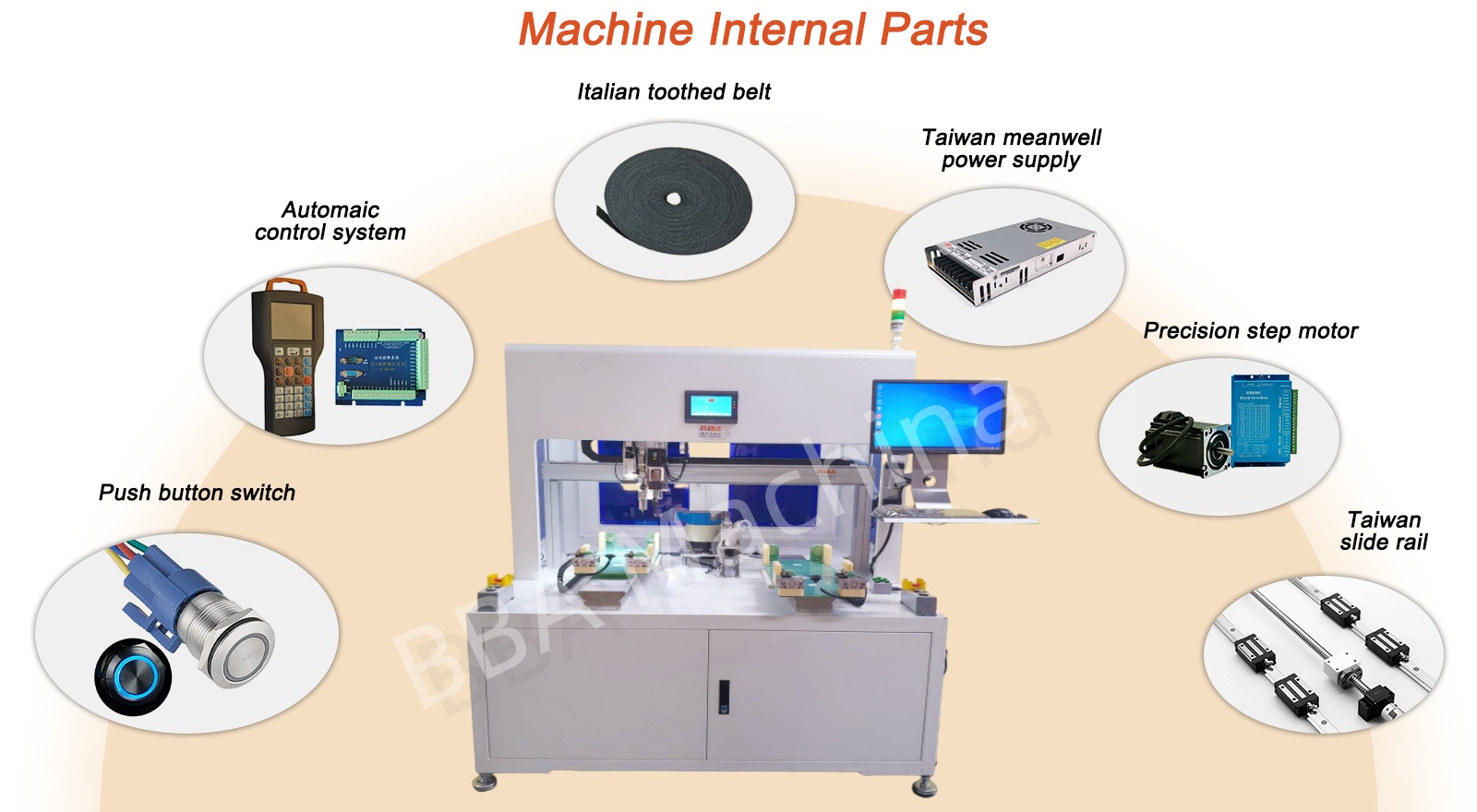Установка Helicoil