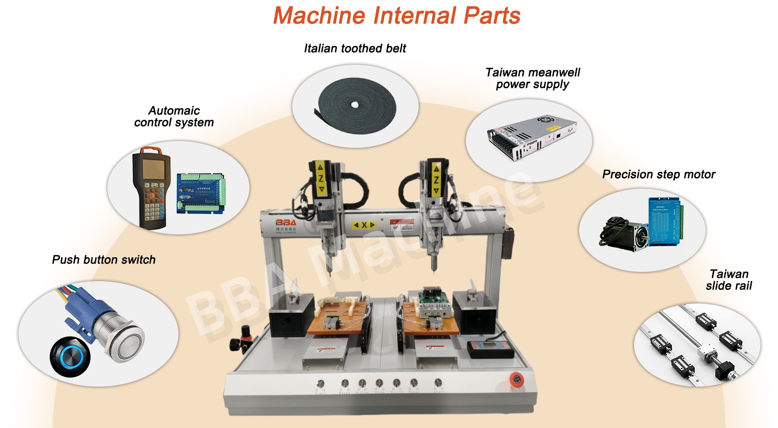 СВЯЗИКАСКИЕ СИСТЕМЫ