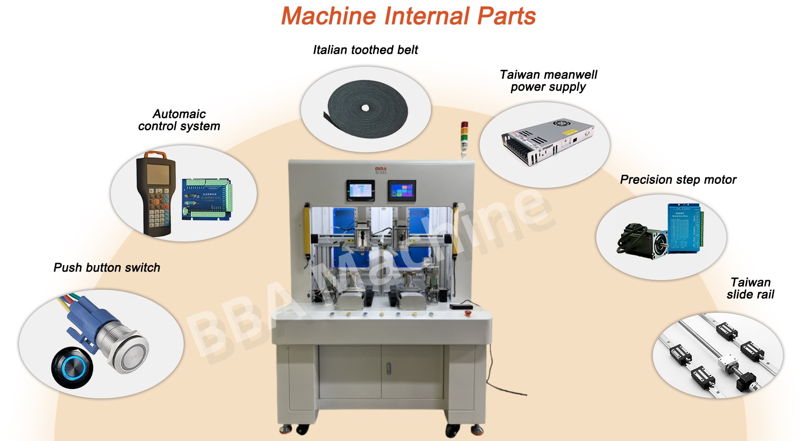 Закрепительное оборудование