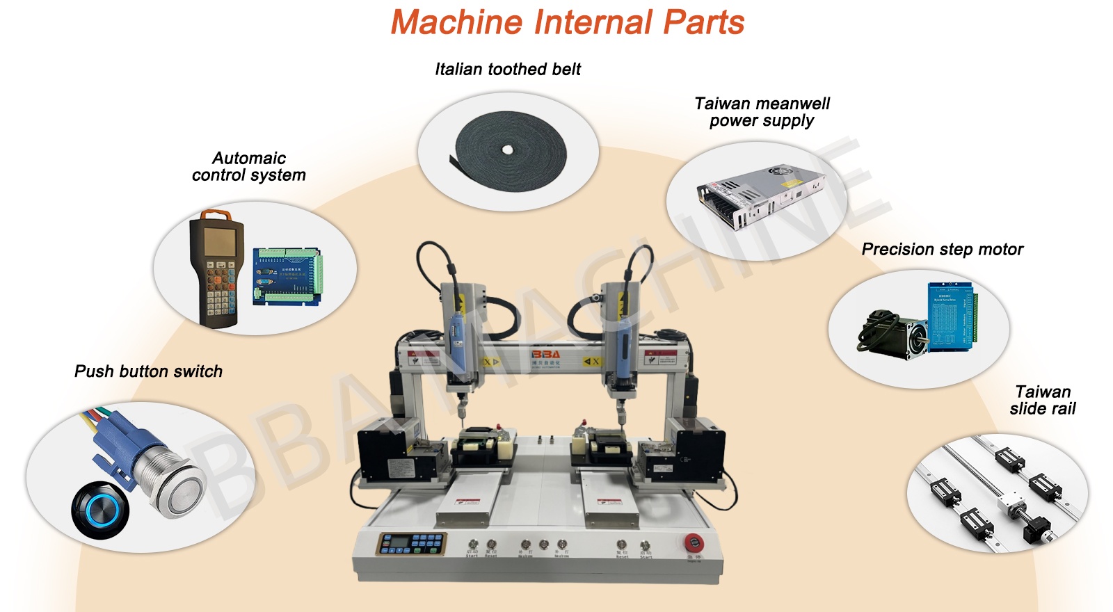 6441LS- 锁 M2.9 详情 页-英文版