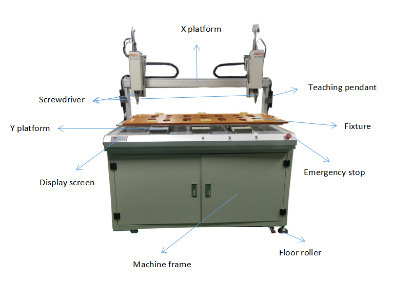 винтовой сверлильный станок