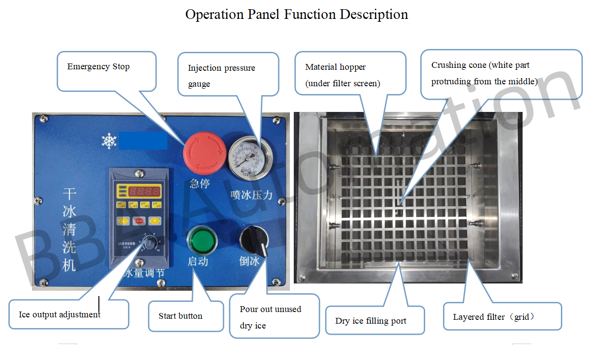 Сухой ледяной бластер