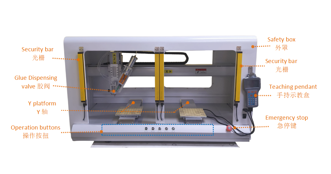 Фугтерная клейкая машина