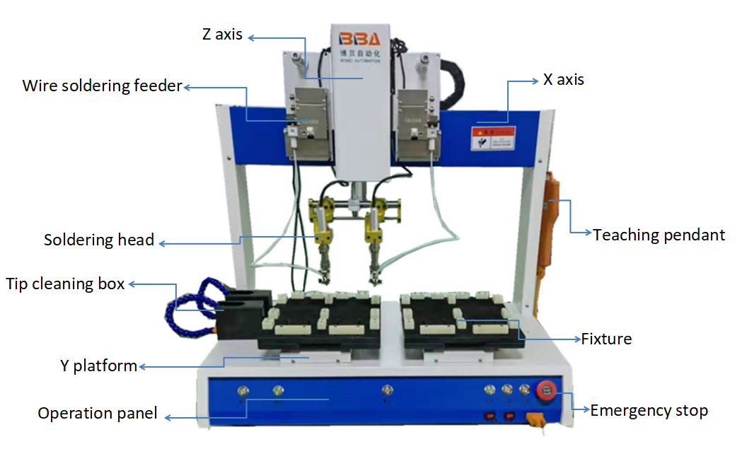 паяльный инструмент