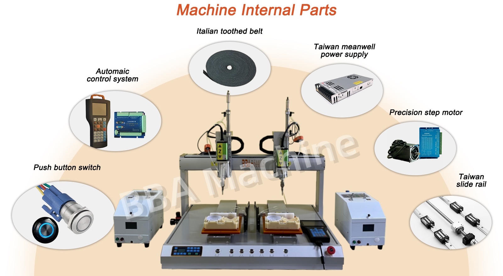 Авто кормление