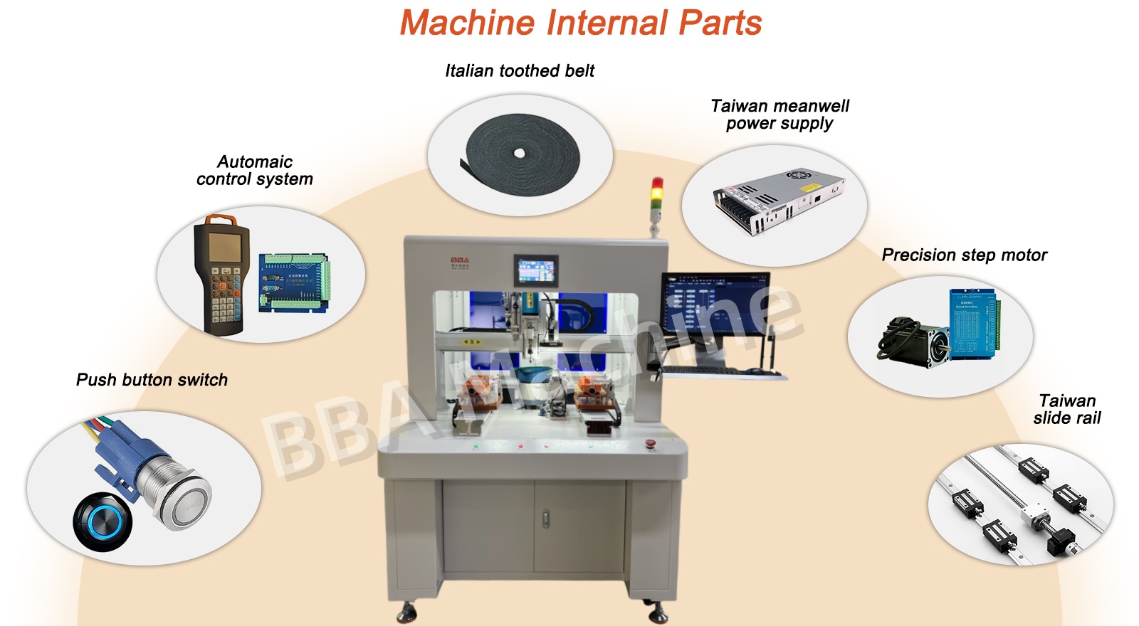 Установщик Helicoil