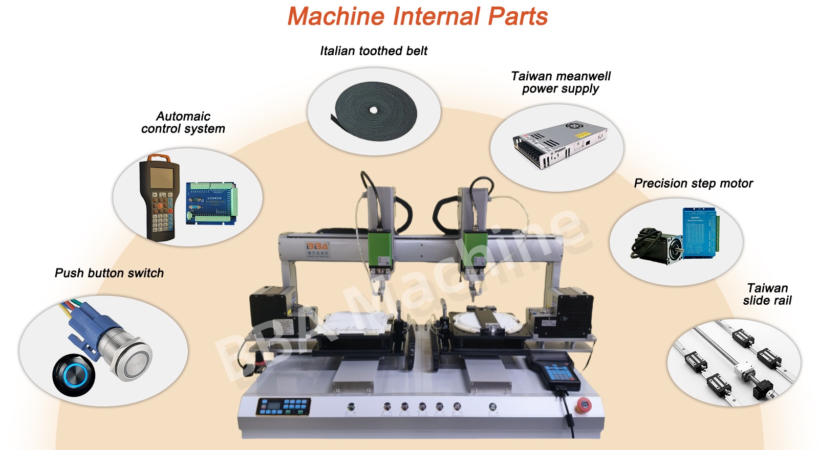 Сервомоторскрюдривер