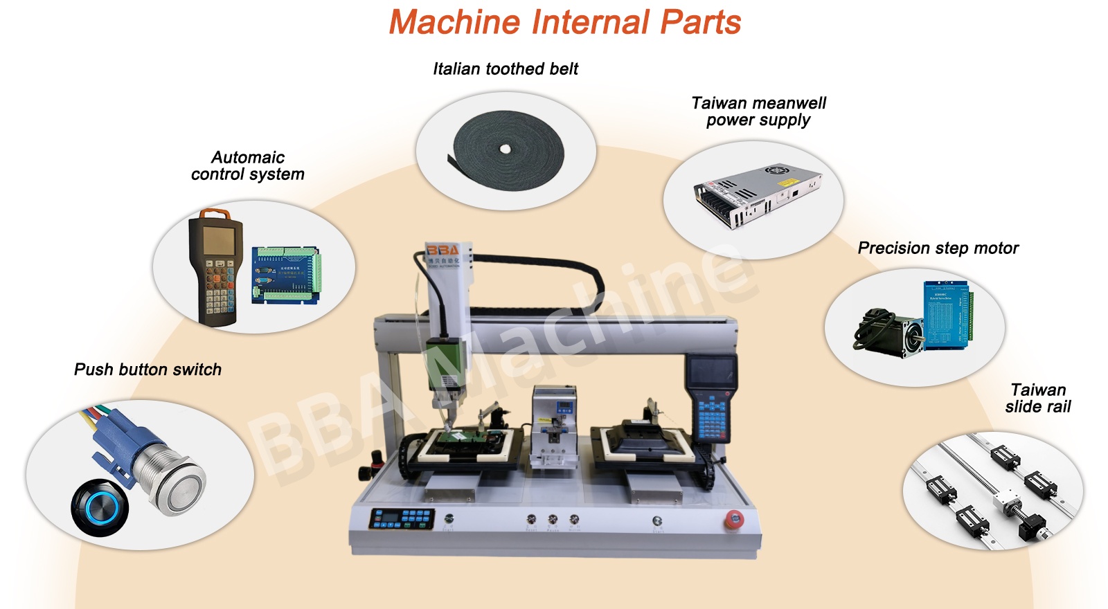 Робототехника