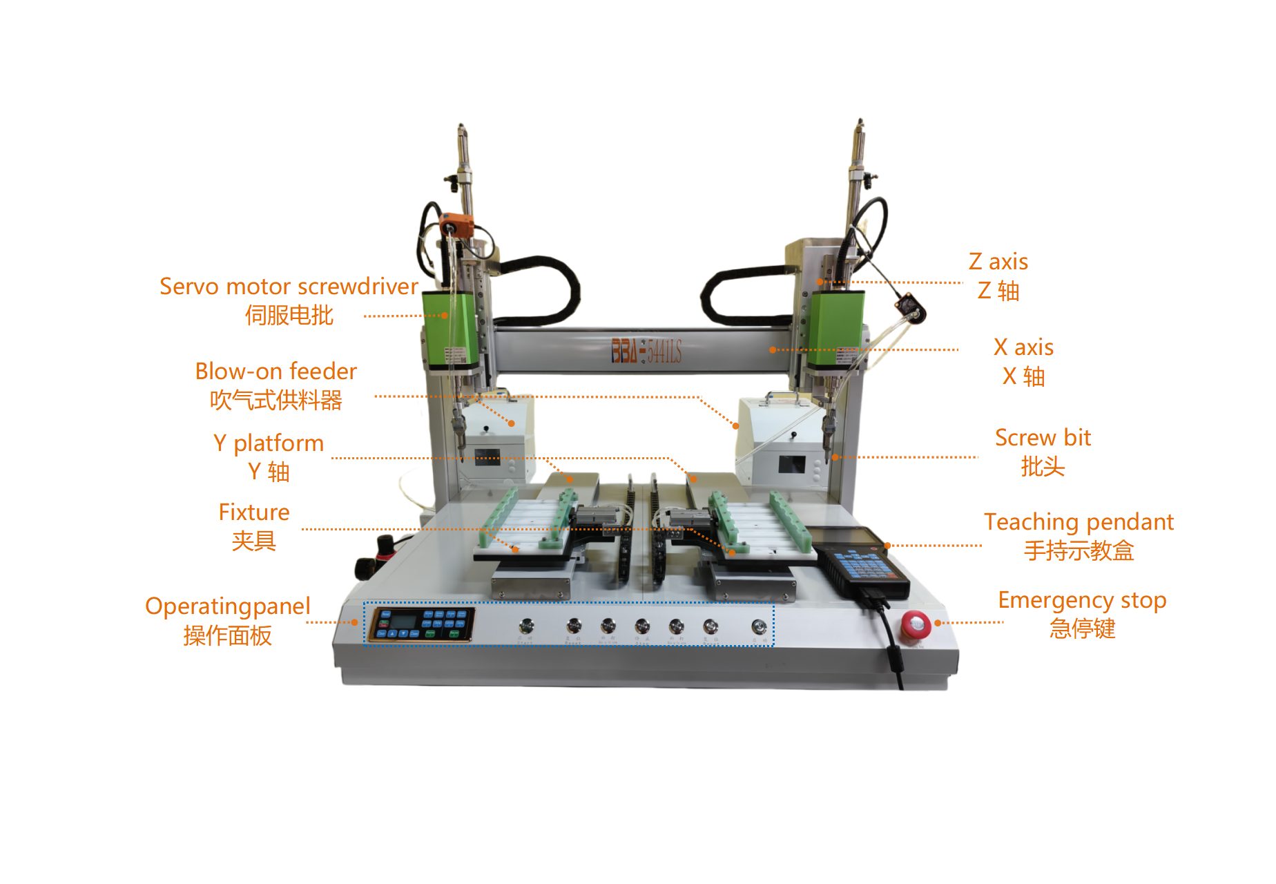 Винт затягивание