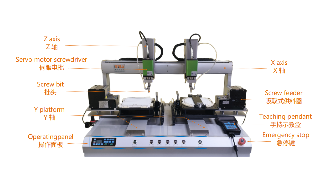 Автоматизированное составление