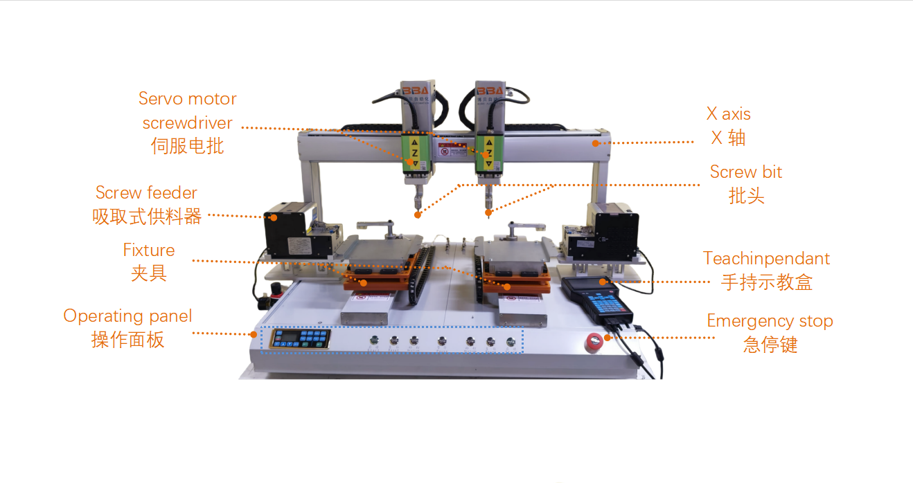 Сервомоторскрюдривер