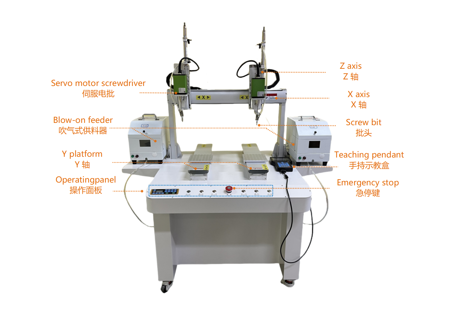 Закрепительное оборудование