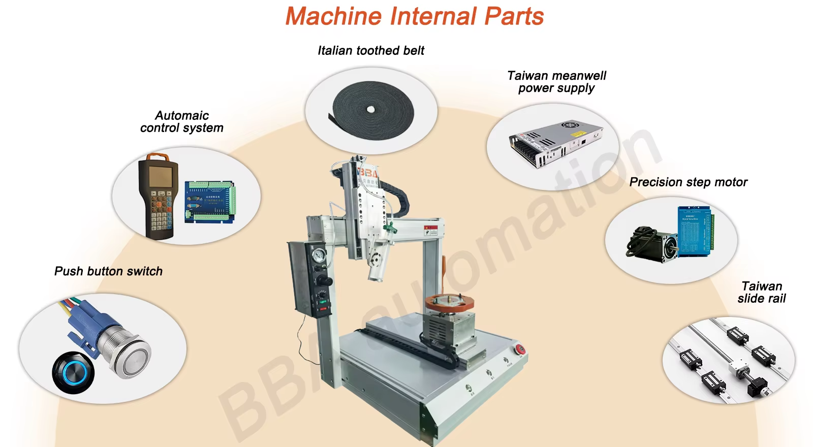 Компания диспенсера клея