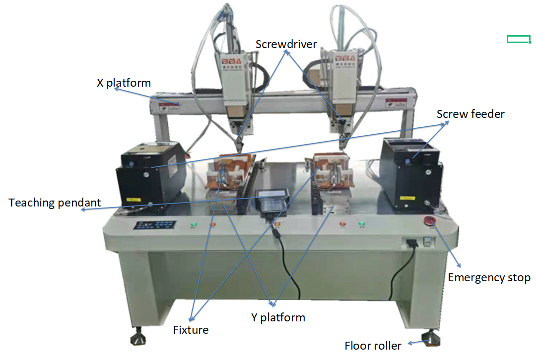 Двойная отвертка система