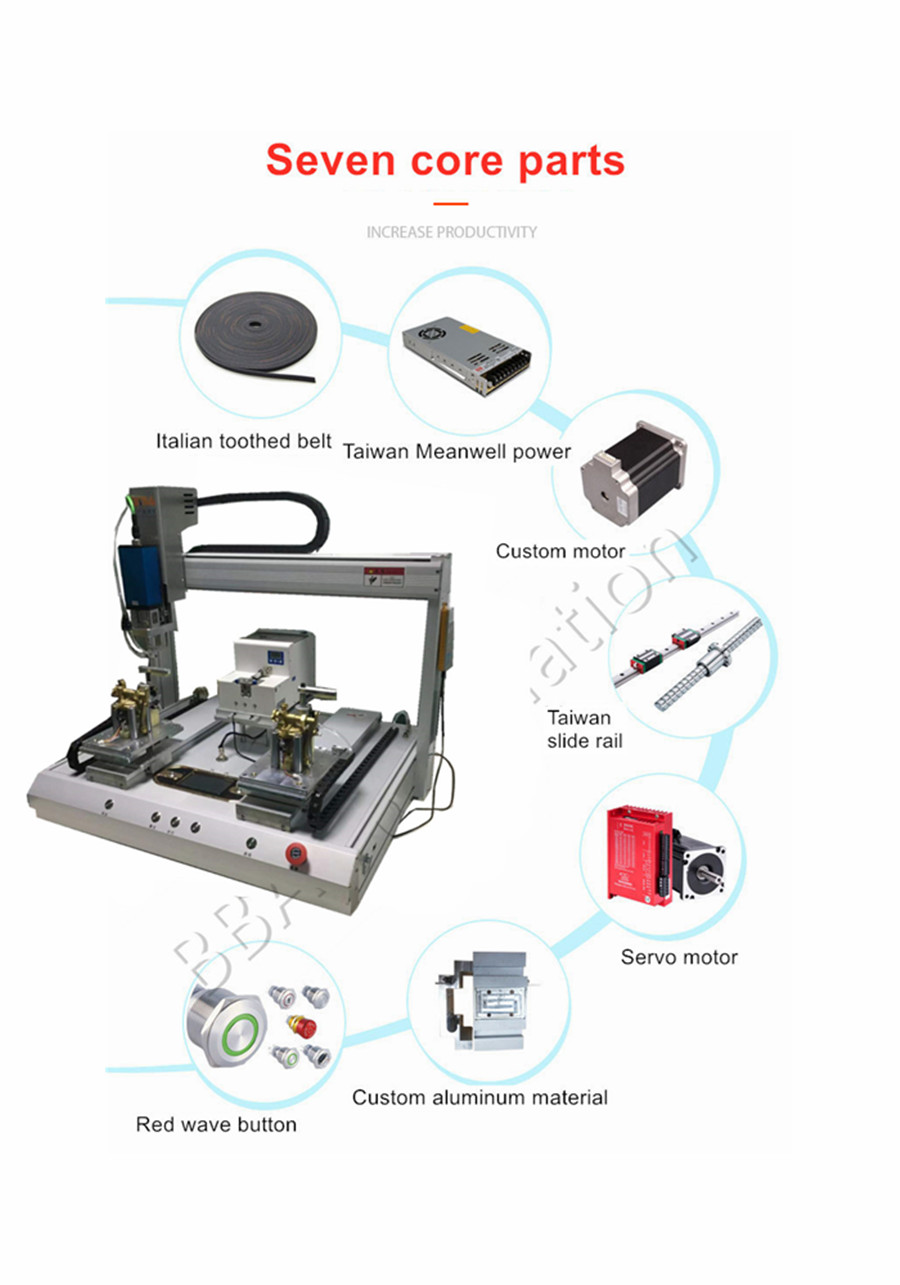 Серво моторная отвертка