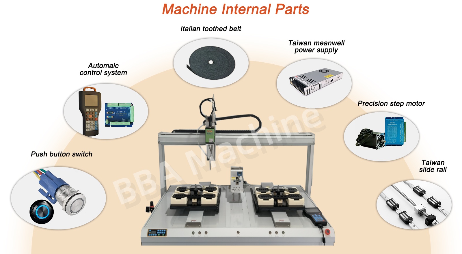 Scirsassemblymachinery