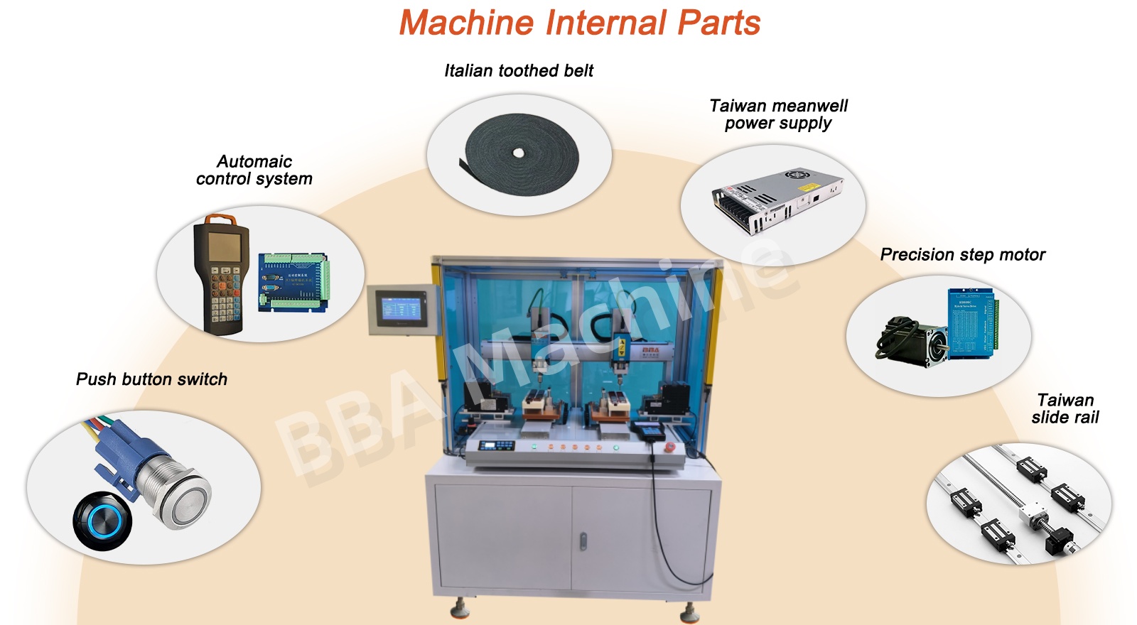 Assemblyscrewmachine