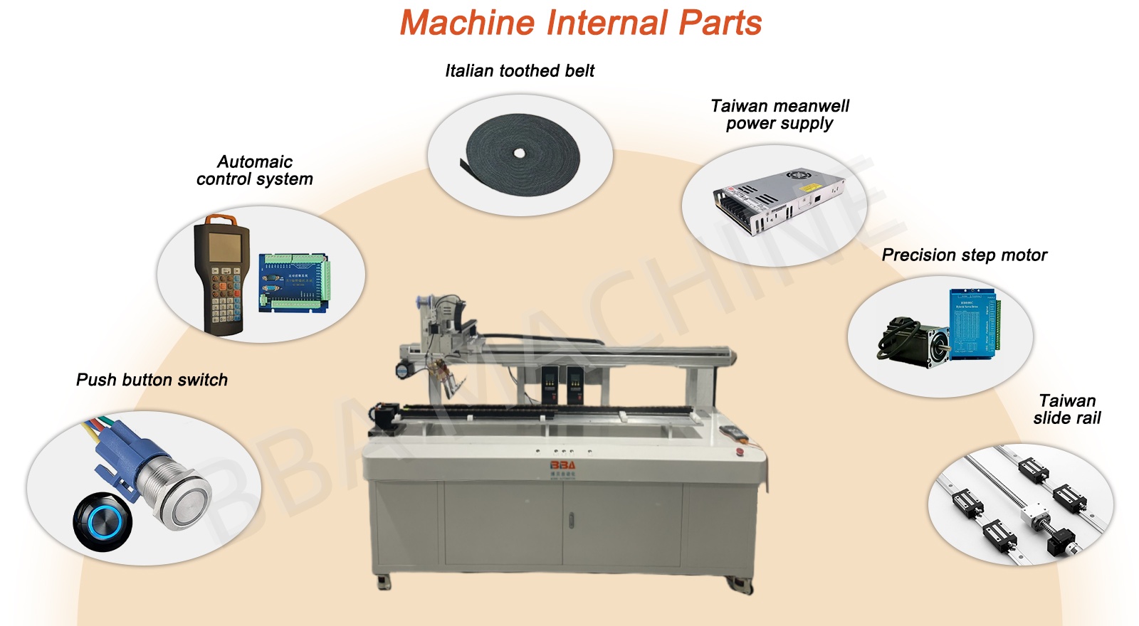 Индивидуальная паяльная машина PDU