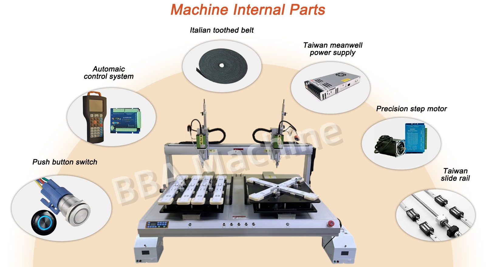 винтовой робот