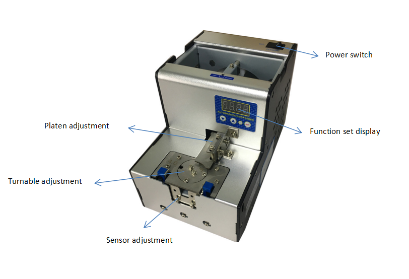 Винта счетчика машины
