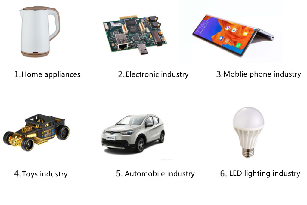 нанесение отвертки