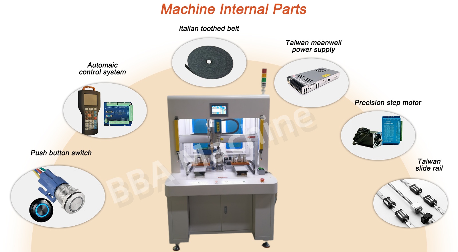 Объединение