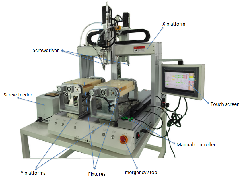 Автоматическая машина
