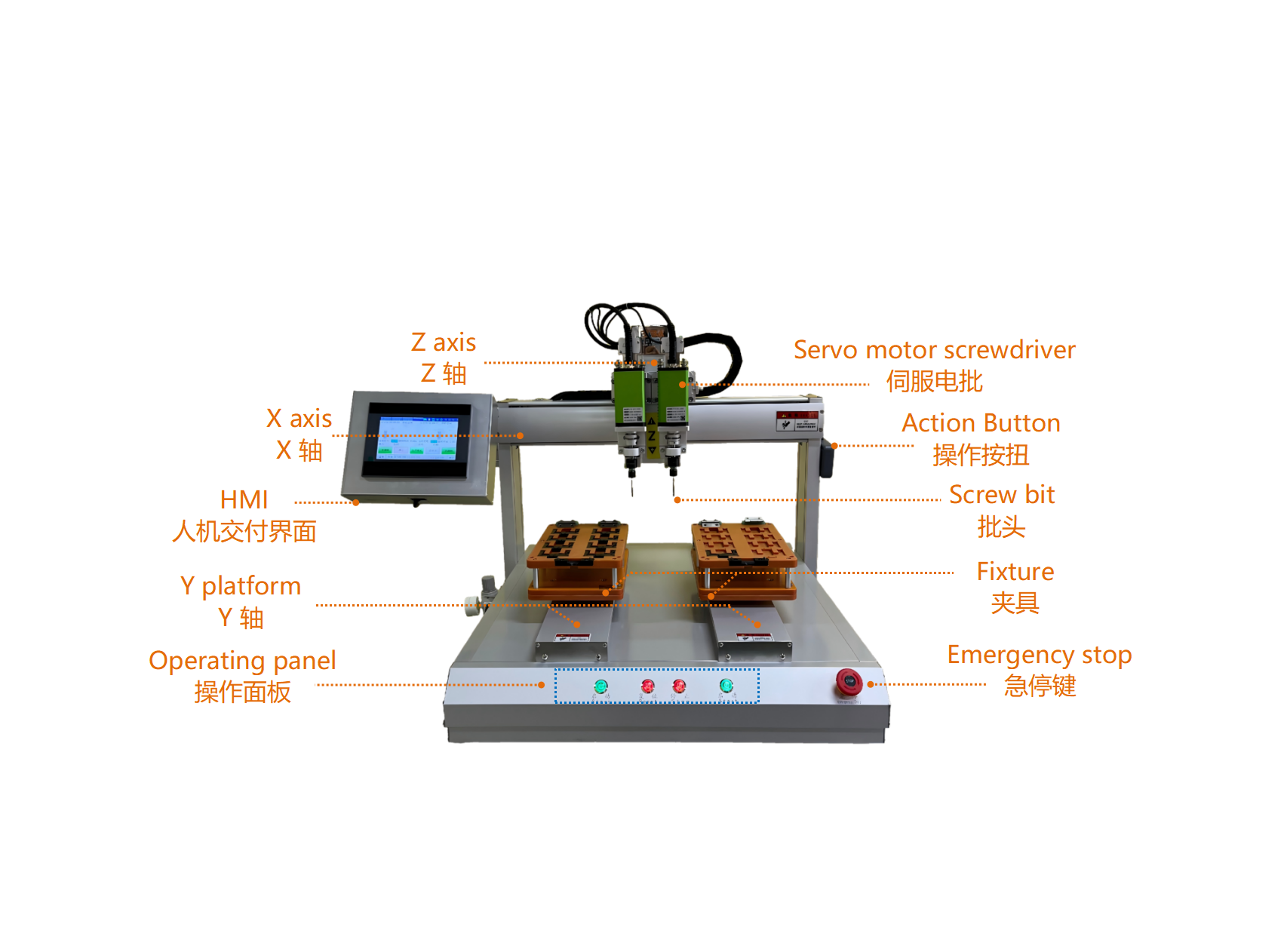 машина для проверки резьбы