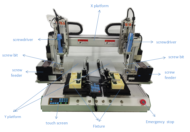 Ассамбленная машина Eyeglass