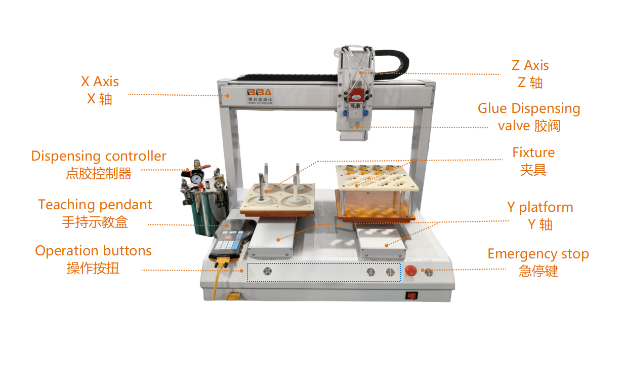 Клейкий робот