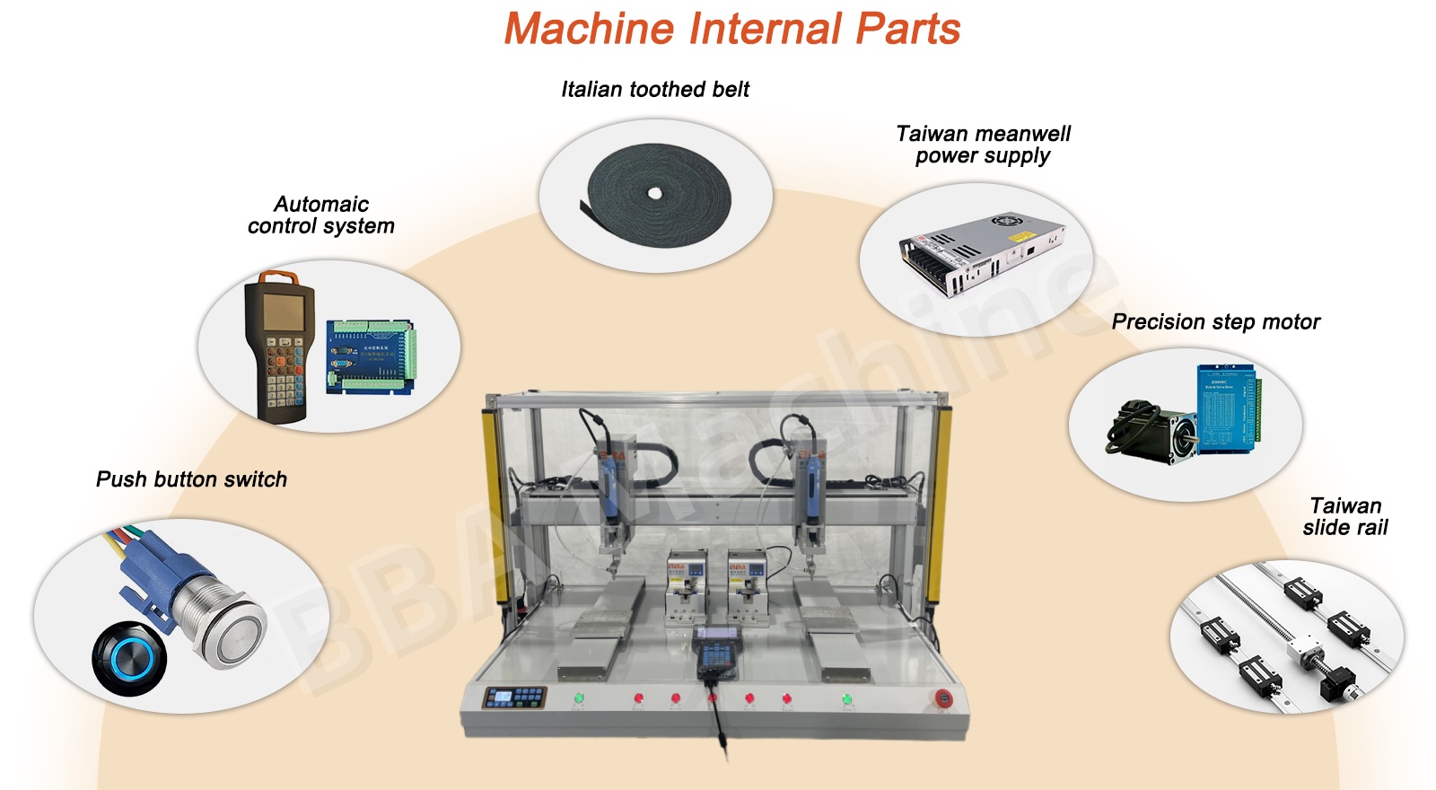 详情 页-英文版