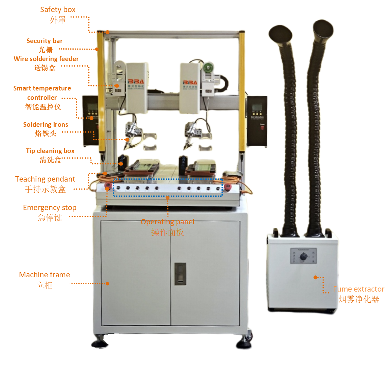 Machine Splering Machine