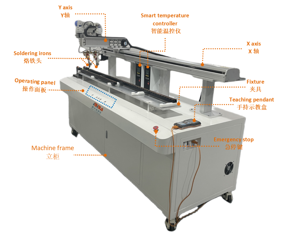 PDU паяльная машина