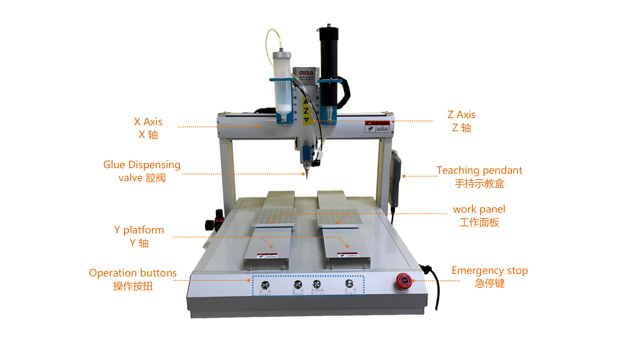 АвтоматическийДиспенсер