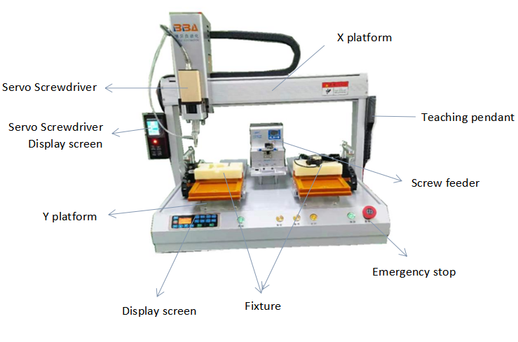 Электрические отвертки