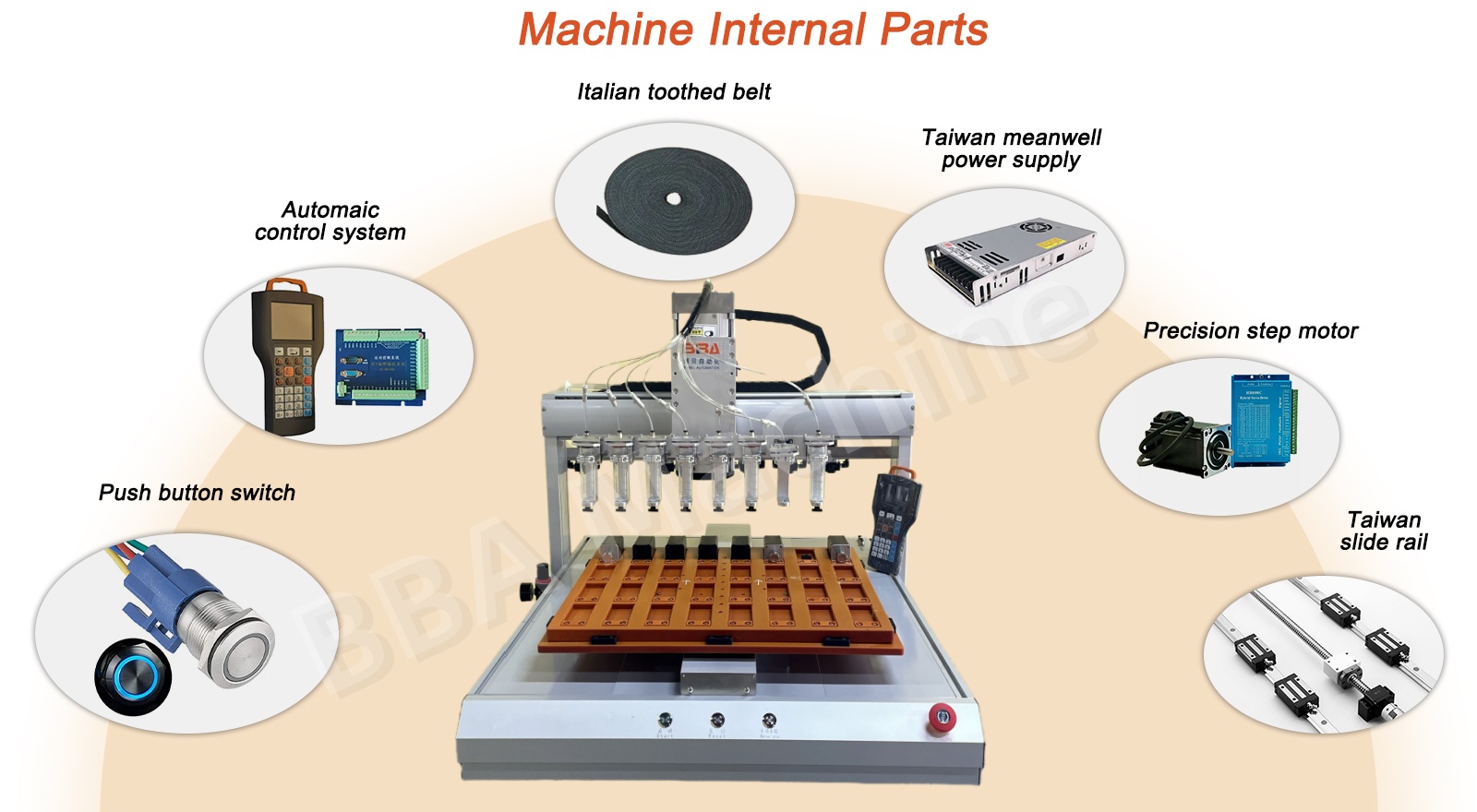 Клейк -переплет. Машина