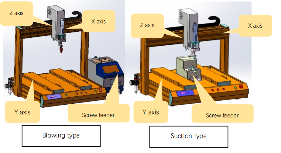 Вит -кормление