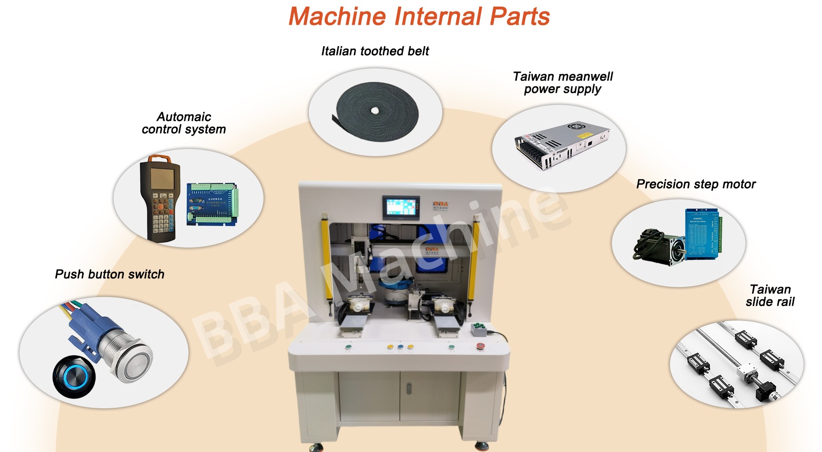 Винты вставки